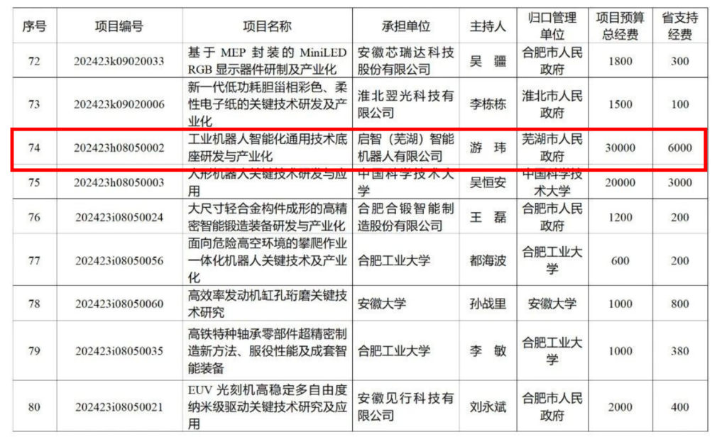 1726296721316046pnWr.png 企業微信截圖_1726281175848.png